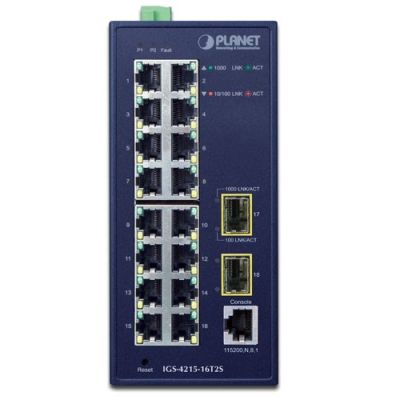 2. Planet IP30 Industrial L2/L4 16-Port