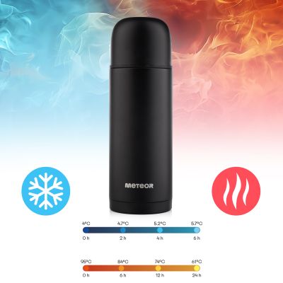 30. Thermos Meteor 1000 ml 17248