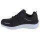 2. Skechers D'Lux Walker-Cool Groove 149336-BKW Black 36