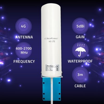 2. QOLTEC 4G LTE DUAL ANTENNA | 5DBI | OMNIDIRECTIONAL | EXTERNAL