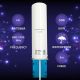 2. QOLTEC 4G LTE DUAL ANTENNA | 5DBI | OMNIDIRECTIONAL | EXTERNAL