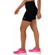 9. Asics Core Sprinter W 2012C336001 Shorts