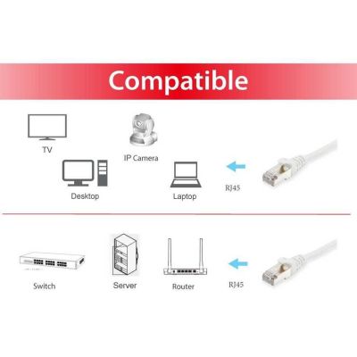 4. Equip 606011 Network Cable White 30m Cat6a S/FTP (S-STP) Round