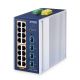2. PLANET Industrial L2+ 16-Port Managed Switch IGS-4215-16P4X