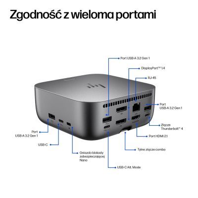 4. HP Thunderbolt 4 Ultra 180W G6 Dock