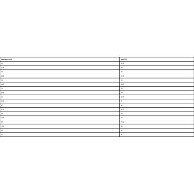 8. ST Runner v4 NL/ MESH Loden Green-PUMA B (40474305)