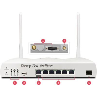 4. DrayTek Vigor 2866L Wireless Router Gigabit Ethernet Dual-band (2.4 GHz/5 GHz) 4G White