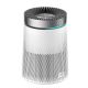 11. Dreo Macro 606 70 m2 25 dB White