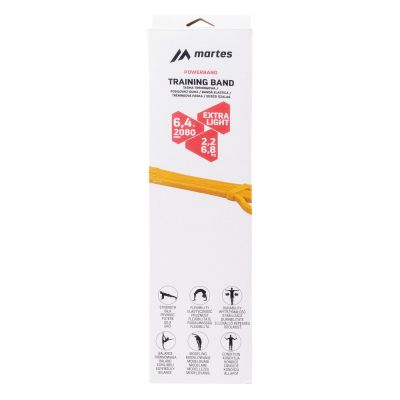 3. POWERBAND resistance band