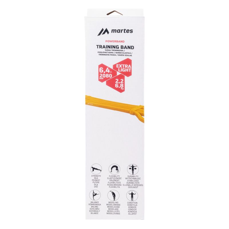 3. POWERBAND resistance band