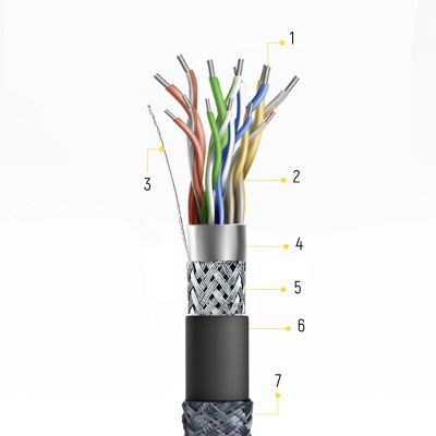 6. Wozinsky HDMI 2.1 Cable 8K 60 Hz 48 Gbps / 4K 120 Hz / 2K 144 Hz 1 m Silver (WHDMI-10)