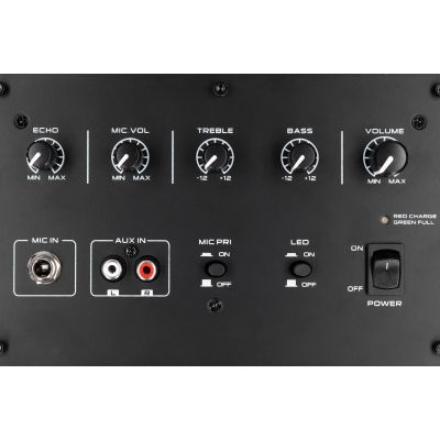 3. AUDIO SYSTEM MB06.2