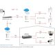 5. LevelOne POR-0102 2-Port PoE Extender - Repeater - 2 ports - 10Base-T, 100Base-TX, 1000Base-T - Outdoor - up to 100 m