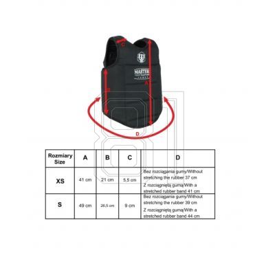17. Masters Jr 08568-K torso protectors