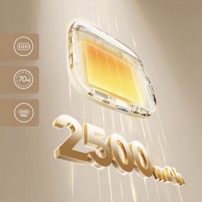 11. Dreame D30 Waist Massager - Gold