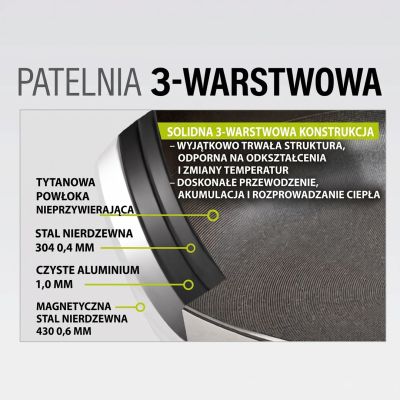 4. TITANCORE 20 cm Frying Pan with Lid MR-1260-20 MAESTRO