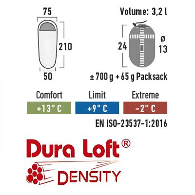 6. High Peak Pak 600 Eco Sleeping Bag 23247
