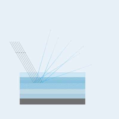 9. Nillkin Pure Series AR Film Film MacBook Pro 16'' 2021/2022/2023/2024 for Laptop Monitor Screen