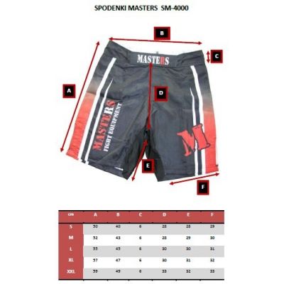 3. (P) MMA MASTERS shorts - SM-4000 PROMOTION!!!