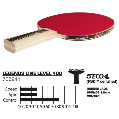 3. LEGENDS 400 FSC DONIC TABLE TENNIS RACKET
