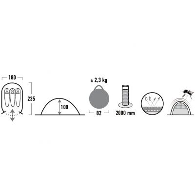 2. High Peak Vision 3 Tent Green 10123