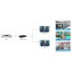 5. Techly IDATA HDMI2-4K2 HDMI TV Splitter 2x HDMI