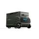 18. Portable refrigerator Anker EverFrost 43L