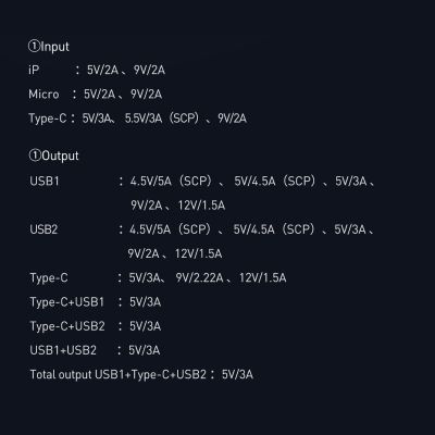 24. Baseus Adaman Metal Power Bank with Fast Charging 10000mAh 22.5W (Overseas Edition 2021) Black