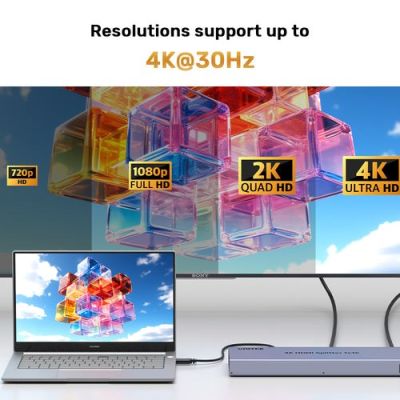 9. Unitek 4K HDMI Splitter 1 Input 16 Outputs 4K@30Hz